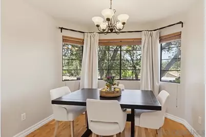  2577 Camino Narciso, Alpine, CA 91901 - Photo 5