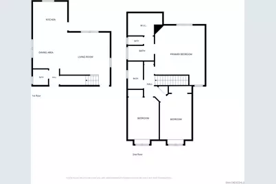 729 Lynnplace, El Cajon, CA 92020 - Photo 33