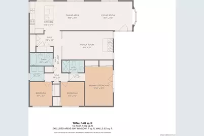  10395 Orozco, San Diego, CA 92124 - Photo 41