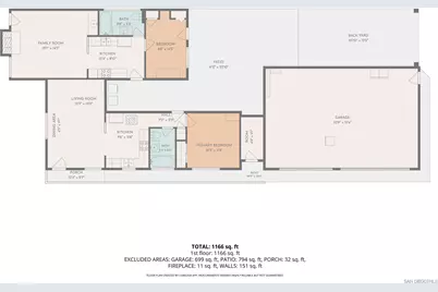  916-918 Imperial Beach Blvd, Imperial Beach, CA 91932 - Photo 21