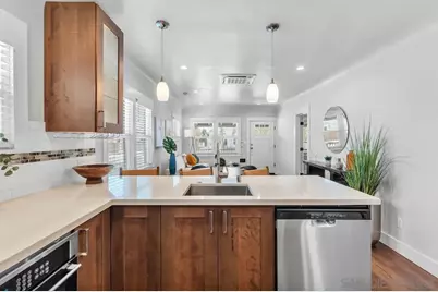  3468 Meade Ave, San Diego, CA 92116 - Photo 19