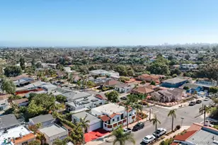 3261 Belle Isle, San Diego, CA 92105 - Photo 37