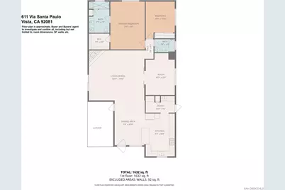  611 Via Santa Paulo, Vista, CA 92081 - Photo 29