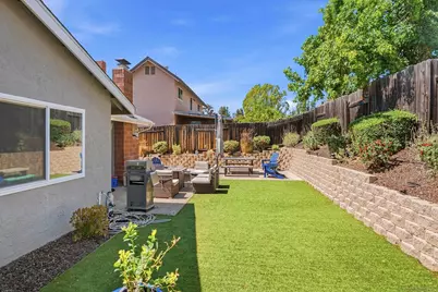  13363 Via Mark, Poway, CA 92064 - Photo 43