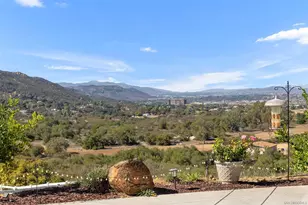 11888 Rancho Heights Rd, Pala, CA 92059 - Photo 25