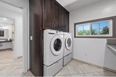  17563 Saint Andrews, Poway, CA 92064 - Photo 13