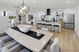 4255 Lochlomond St, San Diego, CA 92111 - Photo 19