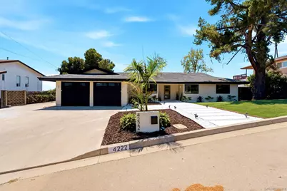  4222 Helix Del Sur, La Mesa, CA 91941 - Photo 49