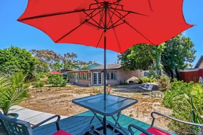  7476 Bovet Way, San Diego, CA 92122 - Photo 27