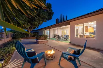  17251 Bernardo Center Drive, San Diego, CA 92128 - Photo 17