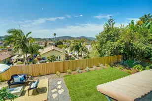 16022 Sun Summit Point, San Diego, CA 92127 - Photo 31