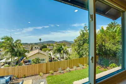  16022 Sun Summit Point, San Diego, CA 92127 - Photo 29