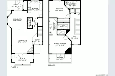  3964 Richmond, San Diego, CA 92103 - Photo 57