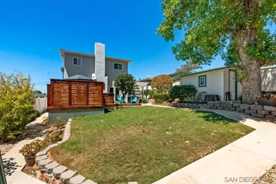  7787 Orien Ave, La Mesa, CA 91941 - Photo 39