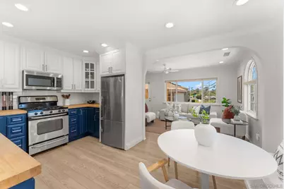  2912 Boundary Street, San Diego, CA 92104 - Photo 9