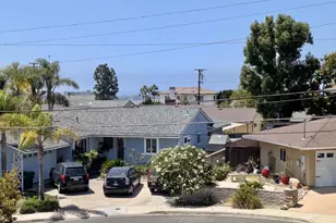 2235 Milton Ct, San Diego, CA 92110 - Photo 61