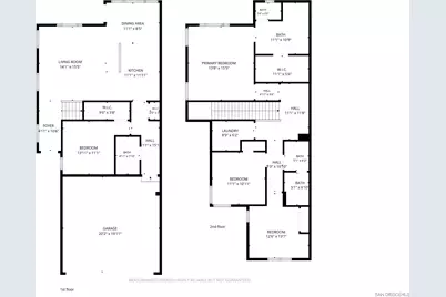  1995 Julie Dawn Pl., Escondido, CA 92026 - Photo 37