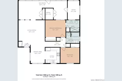  3685 Vista Campana #5, Oceanside, CA 92057 - Photo 45