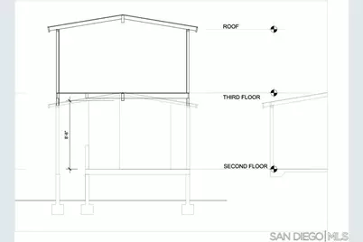  2885 McGraw St, San Diego, CA 92117 - Photo 55