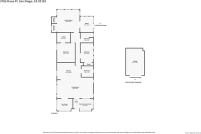  3763 Dana Pl, San Diego, CA 92103 - Photo 31