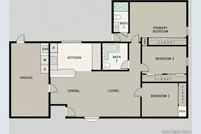  7560 Normal Ave, La Mesa, CA 91941 - Photo 37