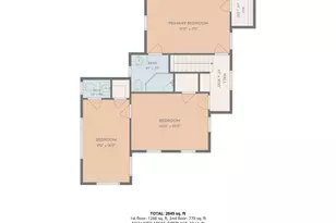 2704 Teresita St, San Diego, CA 92104 - Photo 47