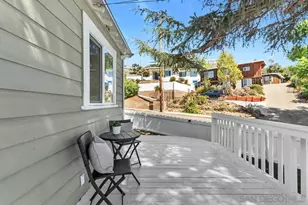 7910 Normal Ave, La Mesa, CA 91941 - Photo 11