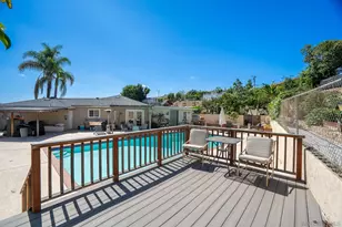 7428 Forton, San Diego, CA 92111 - Photo 39
