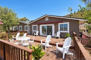 17036 Iron Mountain, Poway, CA 92064 - Photo 11