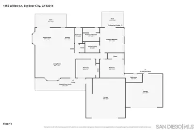  1155 Willow Lane, Big Bear City, CA 92314 - Photo 43