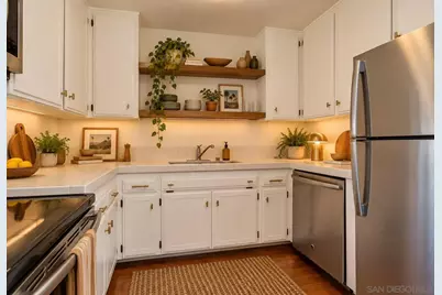  2244 2nd Ave #33, San Diego, CA 92101 - Photo 11