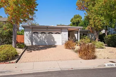  4260 Karensue Avenue, San Diego, CA 92122 - Photo 1