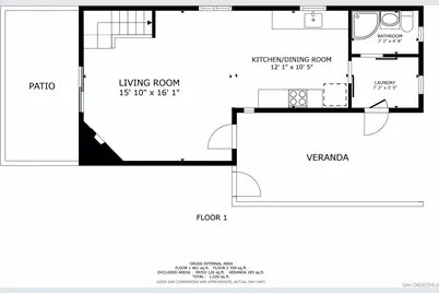  3390 A Street, San Diego, CA 92102 - Photo 31