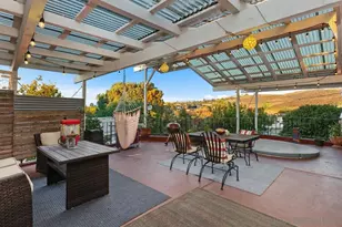 2037 Wonderview, Vista, CA 92084 - Photo 25
