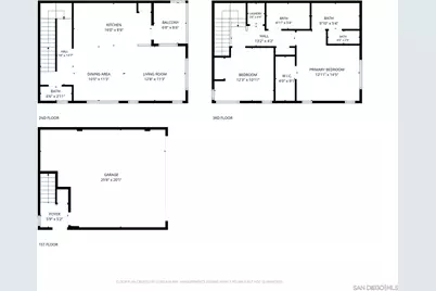  828 Makani #2, Chula Vista, CA 91911 - Photo 33