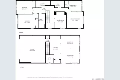  1755 Saltaire Place #37, San Diego, CA 92154 - Photo 21