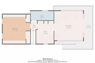 27546 Old Hwy 80, Descanso, CA 91916 - Photo 59