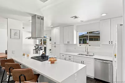  1549 Corta Del Sur, Lemon Grove, CA 91945 - Photo 13