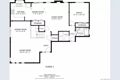  3401 Celinda Dr., Carlsbad, CA 92008 - Photo 29