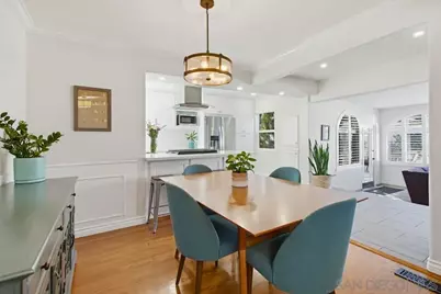  4528 49th St., San Diego, CA 92115 - Photo 13