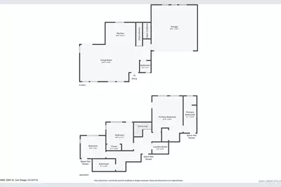  4865 39th Street, San Diego, CA 92116 - Photo 37