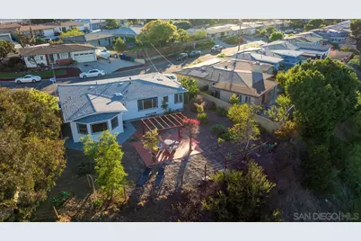  6496 Cleo St, San Diego, CA 92115 - Photo 37