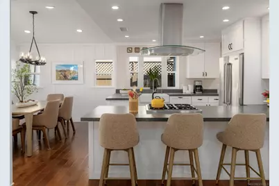  383 Westbourne St., San Diego, CA 92037 - Photo 13