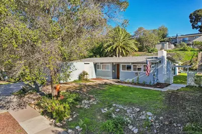  5675 Dartford Way, San Diego, CA 92120 - Photo 45