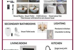 529 Cedar Vly Dr, Piedmont, SC 29673 - Photo 5