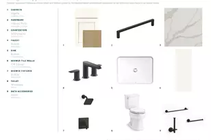 209 Redland Wy, Greenville, SC 29615 - Photo 9