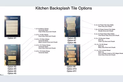 712 Anderson Road #Lot 1, Greenville, SC 29601 - Photo 17