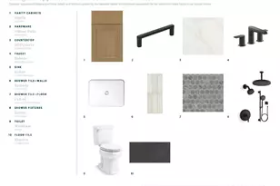 4 Medlock Dr, Greenville, SC 29615 - Photo 9