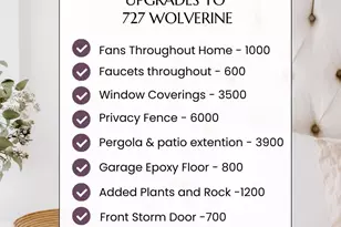 727 Wolverine Ln, Woodruff, SC 29388 - Photo 35