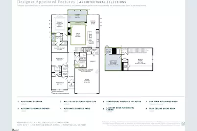 158 Winding Stream Circle #Lot 1 Saltcreek Elite Transitional, Simpsonville, SC 29681 - Photo 5